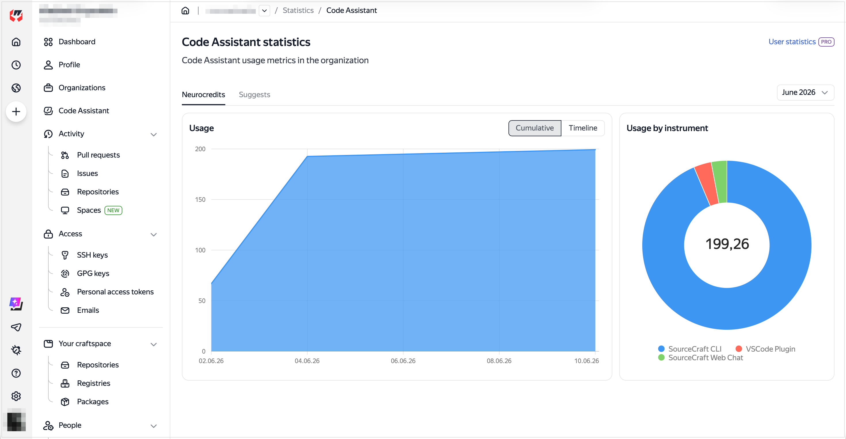 code-assistant-stats